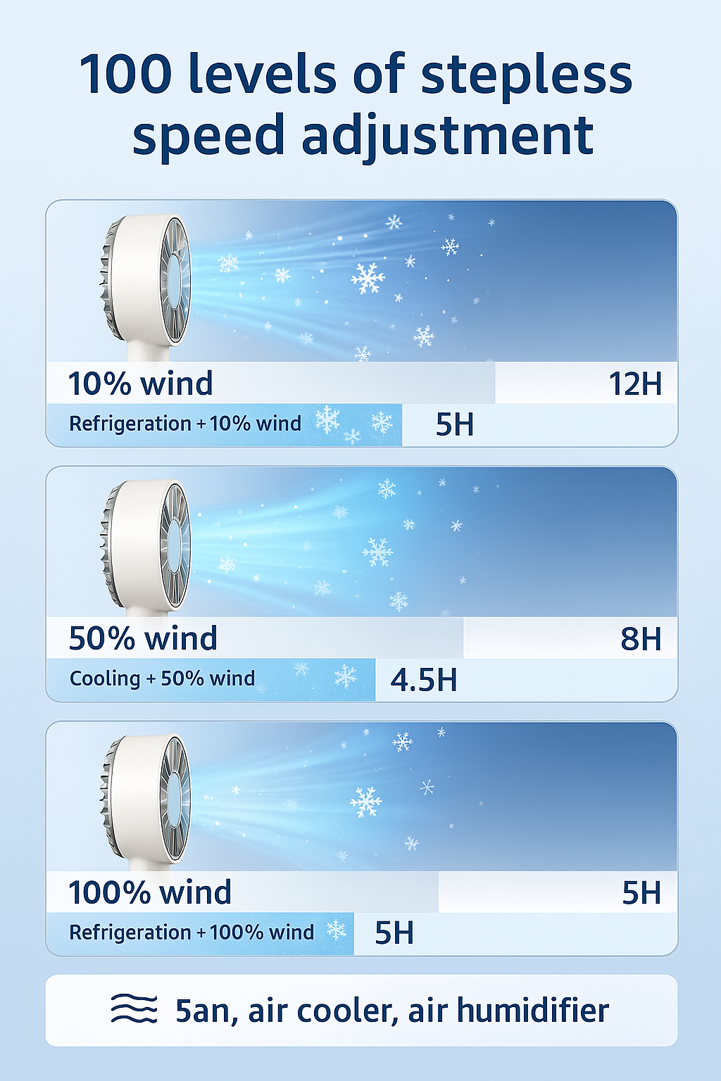 Zyox Hand-Fan 12